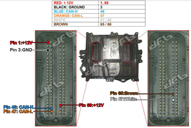 KT200 Read and Write Bosch EDC17CV41 2