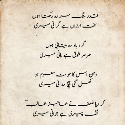 Mirza Ghalib Urdu Ghazal