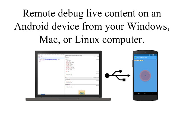 How to cast Android Device to Google Chromefor the purpose of inspecting element and debugging website