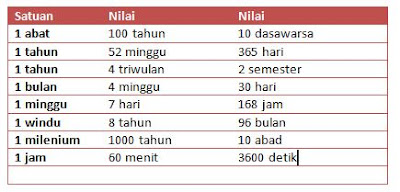 Mathematics
