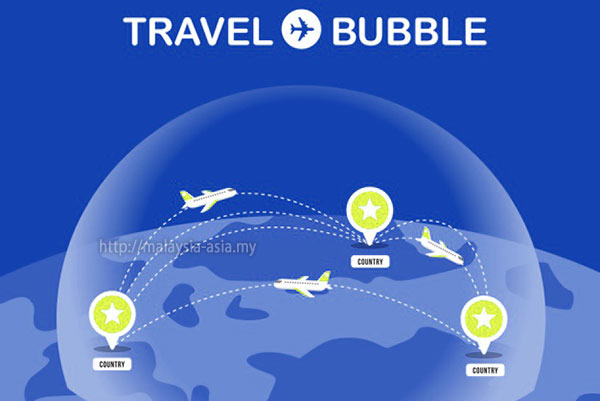 Travel Bubble Malaysia