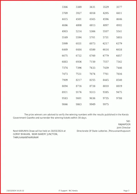 kr-646-live-karunya-lottery-result-today-kerala-lotteries-results-23-03-2024-keralalotteryresults.info_page-0003