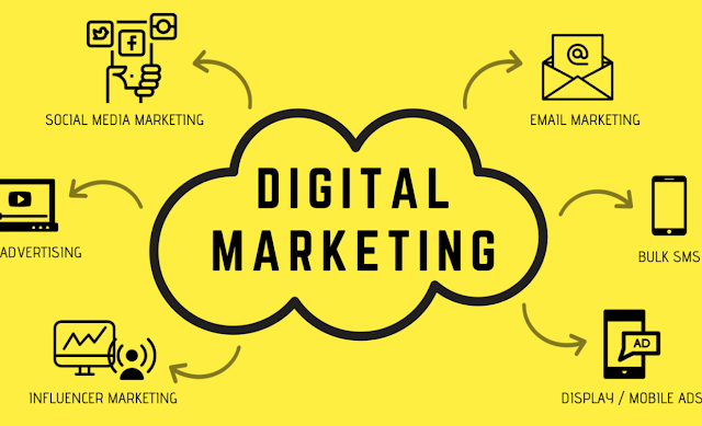 digital marketing agency