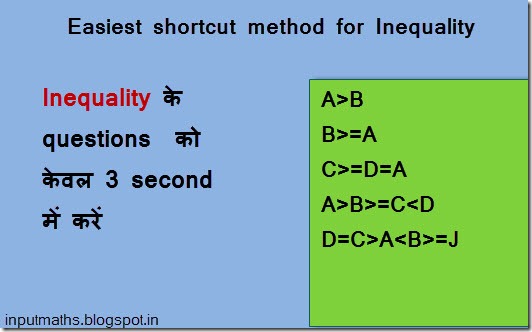 Inequality Inequality