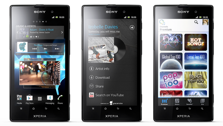 Harga Sony Xperia ion LTE