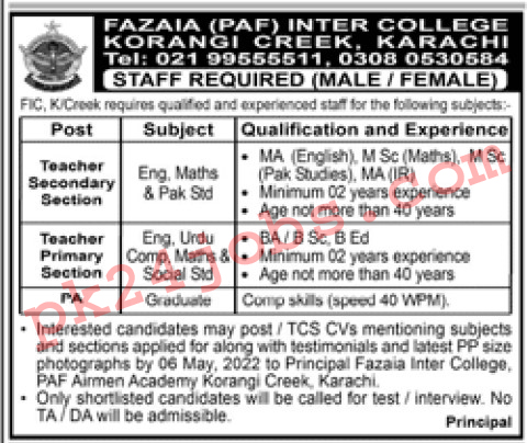 Fazaia College Jobs 2022 – Today Jobs 2022