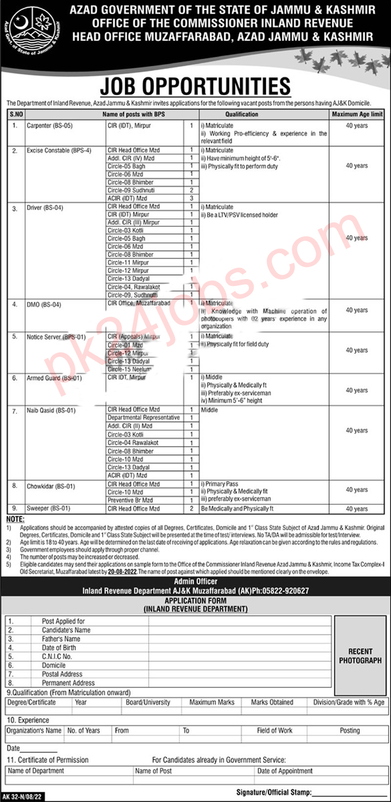 Revenue Department Jobs 2022 – Government Jobs 2022