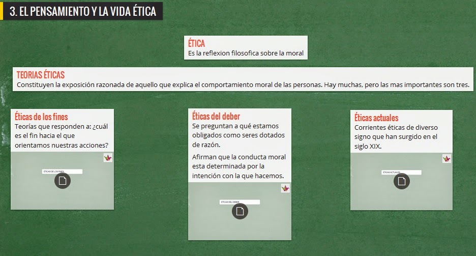 http://es.padlet.com/llezina1/4A_introduccion