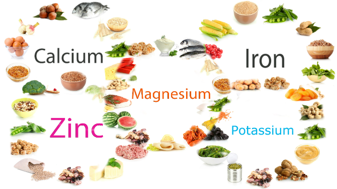 Mengenal Pentingnya Manfaat Mineral dan Trace Minerals Dalam Tubuh Anda