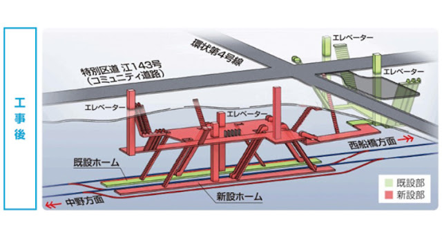 こんな感じになる予定の南砂町駅ホーム