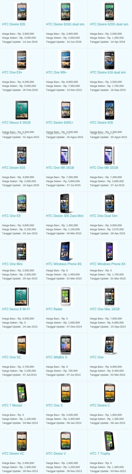 Daftar Harga Hp Terbaru HTC Juli 2016