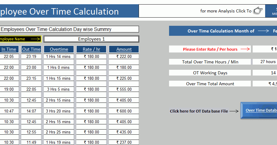 5. Overtime Pay Rate Calculator Template - For Employees ...