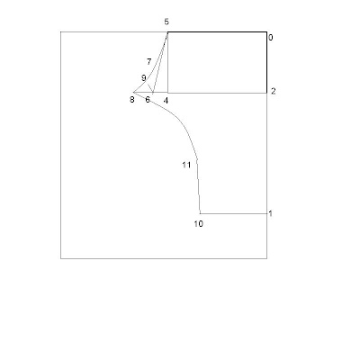 Draft of pant measurement