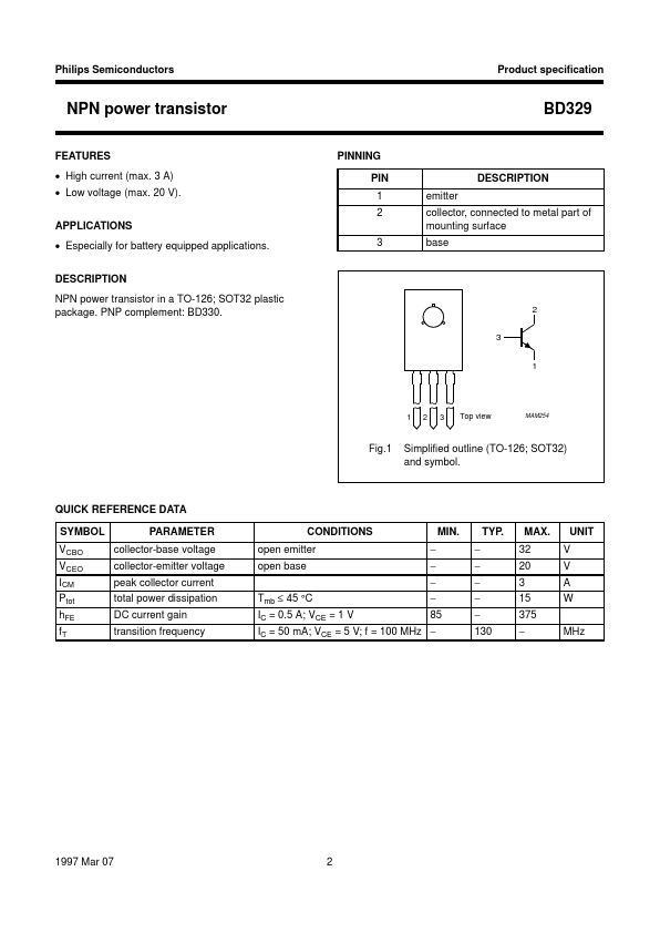 Insumos de electrónica