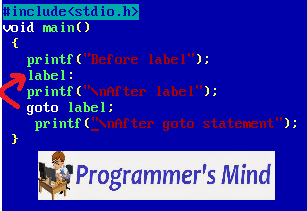 backward goto program backward goto program