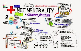 Net-Neutrality-that-will-change-the-world-of-innovation