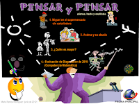 http://www3.gobiernodecanarias.org/medusa/eltanquematematico/pensarypensar/pensarypensar_p.html