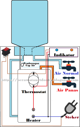 Rangkaian Kabel Dispenser Air Panas - Normal (dingin)