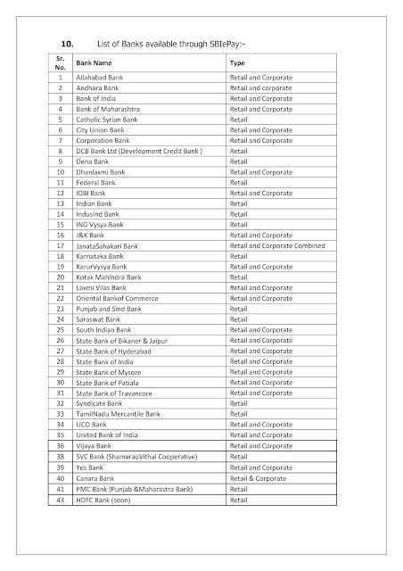 List of Banks on IREPS for Net Banking