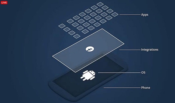 facebook Home April 12th