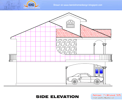 Srilanka house plans 