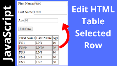 edit html table selected row using javascript