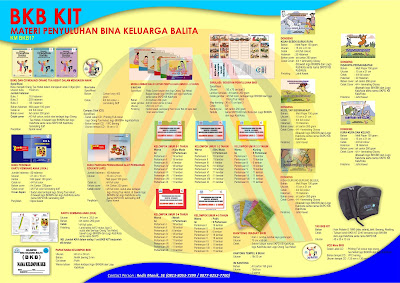 jual bkb kit 2017,produk bkb kit 2017,spek bkb kit 2017,ape kit 2017,ape paud 2017,bkb kit 2017 ,genre kit bkkbn 2017, kie kit bkkbn 2017, lansia kit bkkbn 2017, produk dak bkkbn 2017, distributor produk dak bkkbn 2017, genre kit 2017, kie kit 