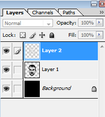 horror photo - layers