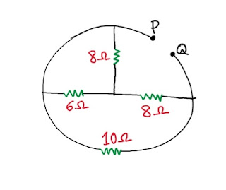 The equivalent resistance