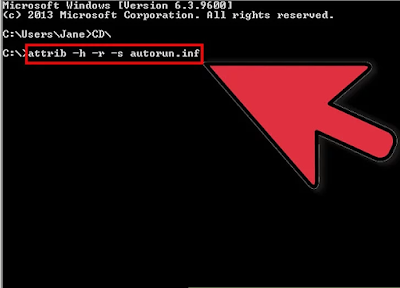 type attrib –r –h –s autorun.inf
