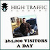 Vick Strizheus High Traffic Academy Free Download