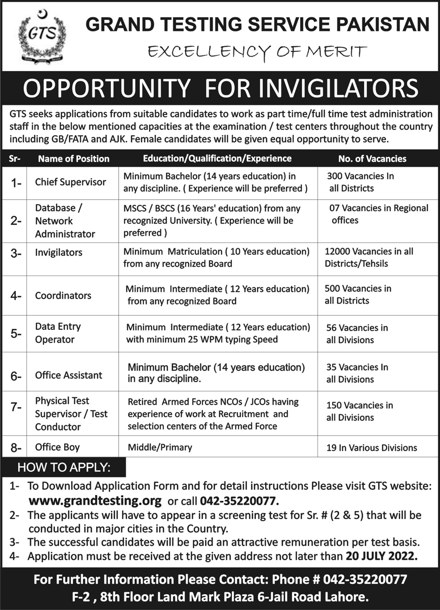 Invigilators 14000 Jobs For All Pakistan