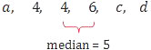 Kemungkinan urutan data dengan modeus = 4 dan median = 5, soal TIU SKD CPNS