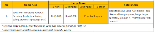 Harga Sewa Mesin Potong Rumput POJATEK