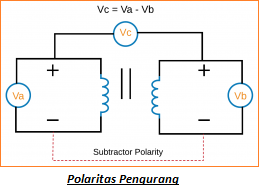 Uji Polaritas Transformator dan Rangkaian Penerangan