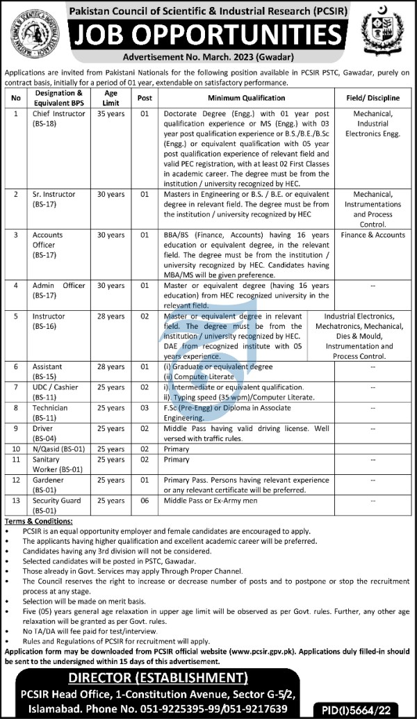 Pakistan Council of Scientific and Industrial Research Jobs Islamabad
