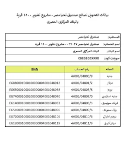 السفيرة نبيلة مكرم تعلن أرقام حسابات صندوق تحيا مصر لتلقي الدعم الخاص بمبادرة "حياة كريمة"    السفيرة نبيلة مكرم: من المقرر تنظيم زيارة لمنطقة الواحات البحرية للترويج لإنتاجها من التمور في ضوء دعم القرى المنتجة والمُصنعة