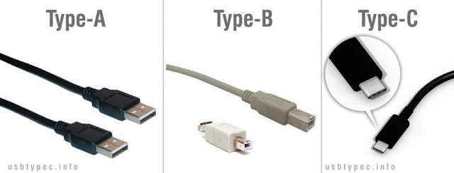 انواع USB حسب شكل المنفذ