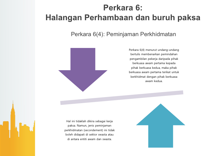 Soalan Perlembagaan Hubungan Etnik - Terengganu t