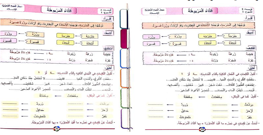 تقرير عن تعديلات  المفيدفي اللغة العربية المستوى الثالث الطبعة الجديدة 2020