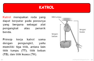 pesawat-sederhana-katrol-image