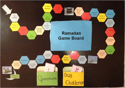 Children can make a simple board game like this and play with their friends in Ramadan.