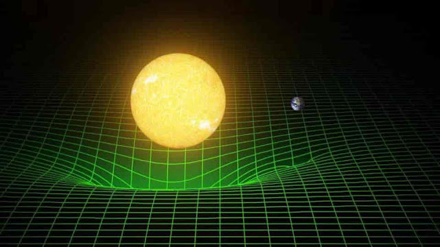 What is spacetime? The dimensions of space and time. flactuatetech