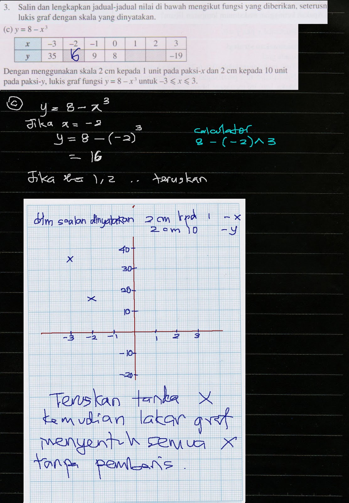 Soalan Add Math Fungsi - Naskah x