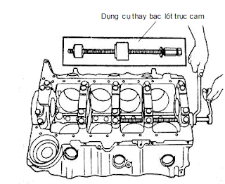 Thay bạc lót trục cam bằng cảo