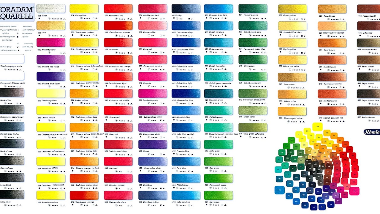 Montana Gold Spray Paint Color Chart