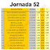 J52 Cuotas de las casas de apuestas