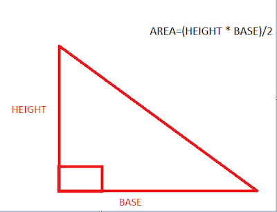 C++ Program To Find Area Of Triangle