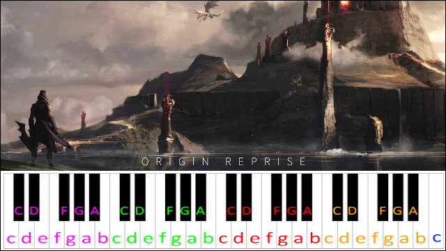 Origin by TheFatRat (Dota 2) Piano / Keyboard Easy Letter Notes for Beginners