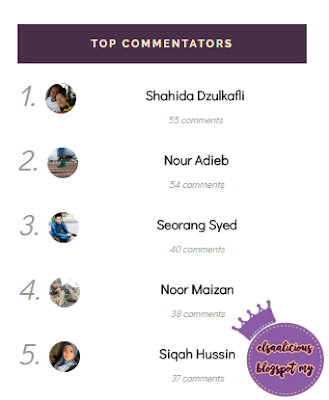 Top Commentators Bulan Julai Blog: Elsaalicious